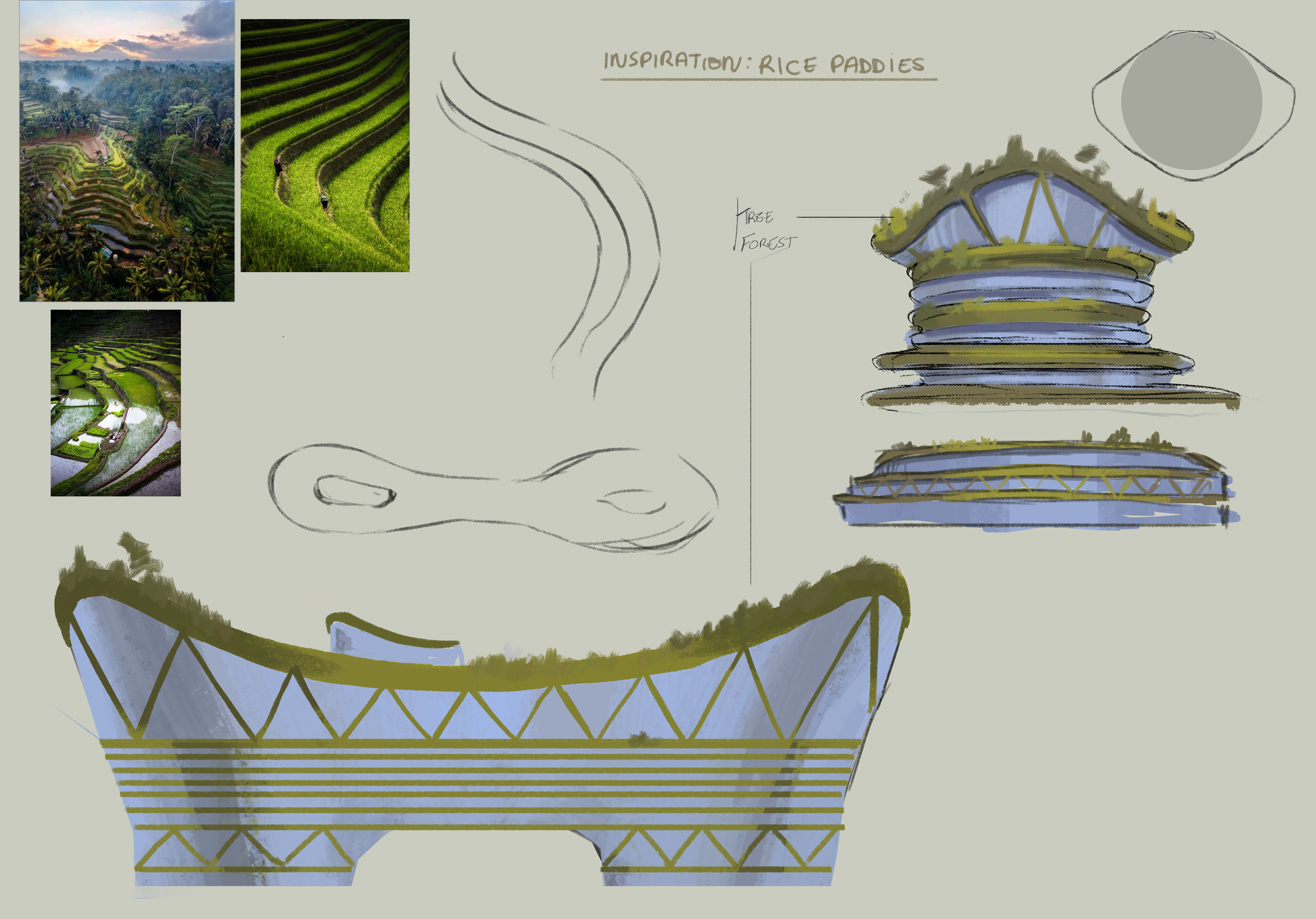 Anime Chronicles of the Inhabited Worlds a shinji project